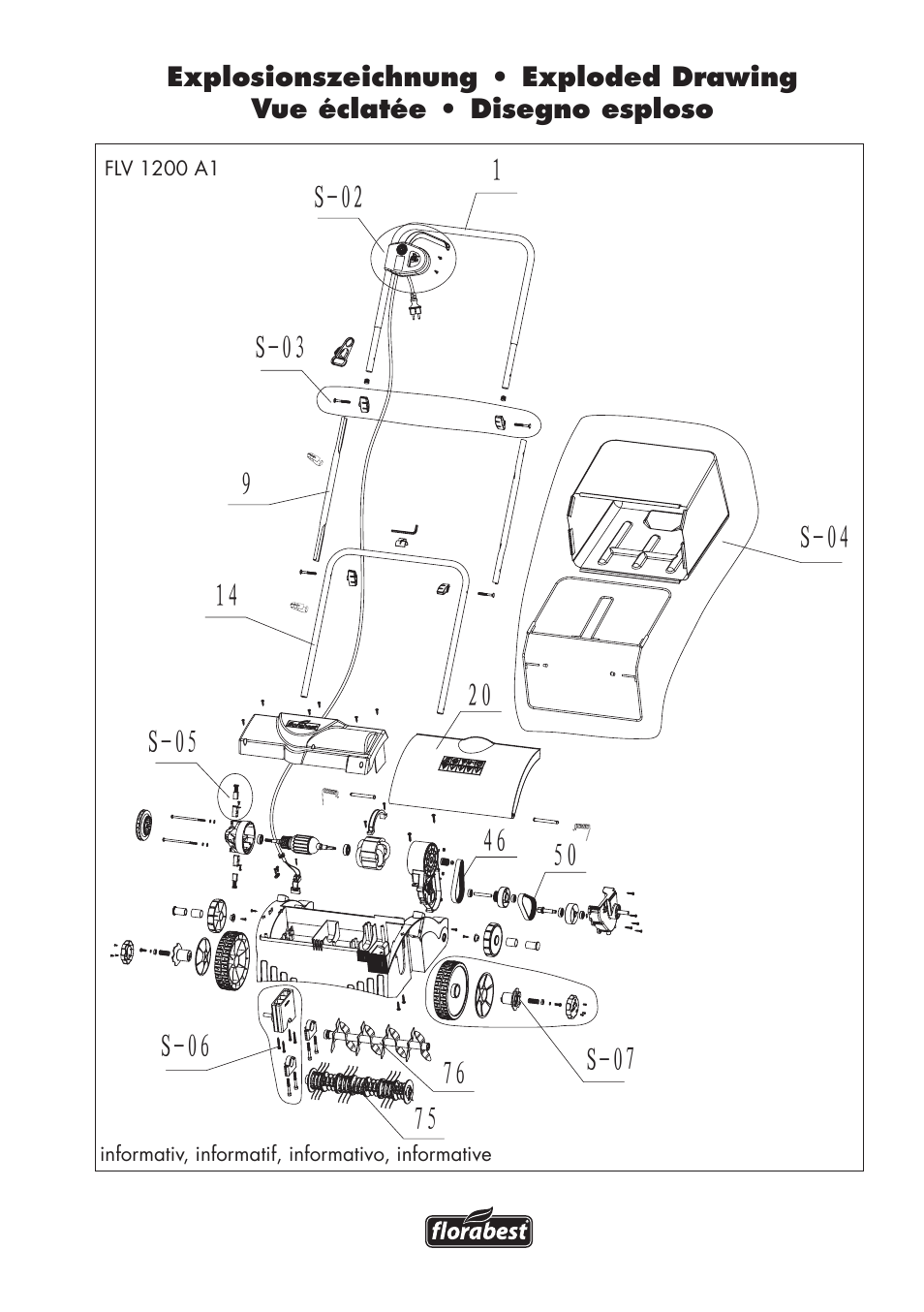 Florabest FLV 1200 A1 User Manual | Page 69 / 72