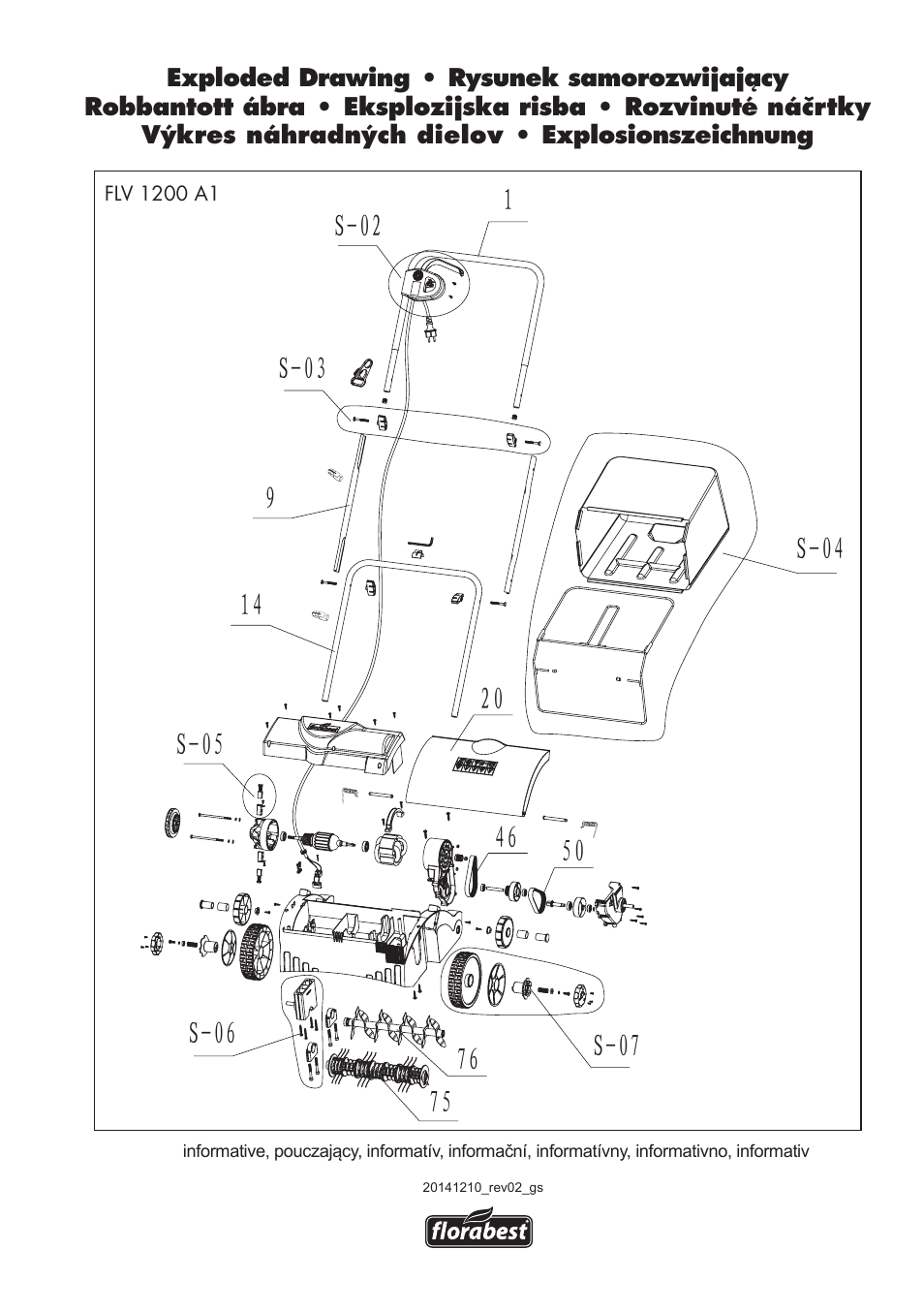 Florabest FLV 1200 A1 User Manual | Page 113 / 116