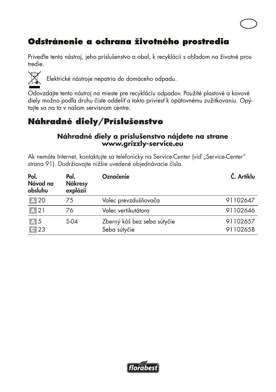 Odstránenie a ochrana životného prostredia, Náhradné diely/príslušenstvo | Florabest FLV 1200 A1 User Manual | Page 89 / 116
