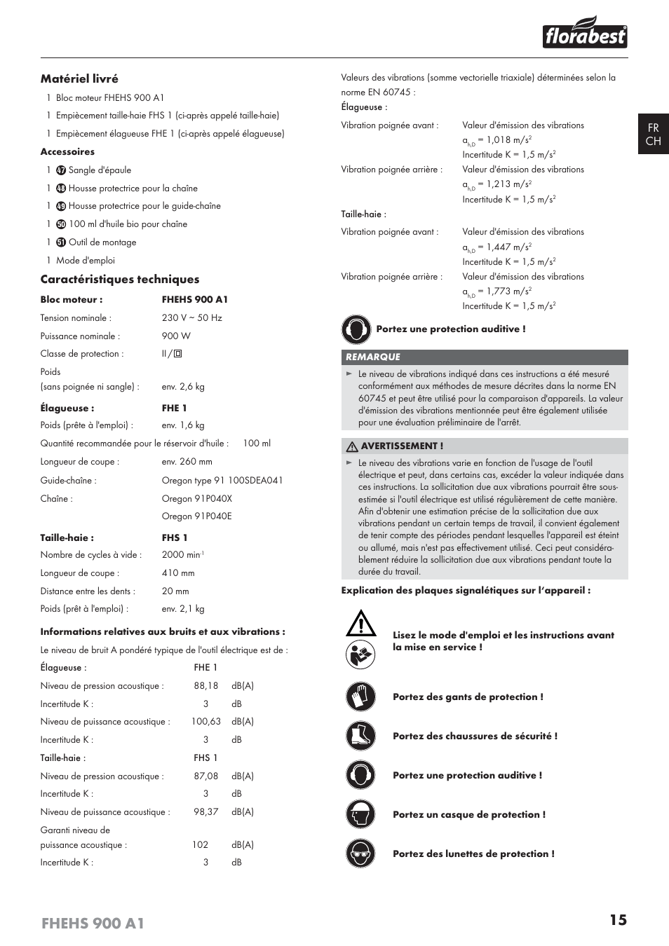 Florabest FHEHS 900 A1 User Manual | Page 19 / 53