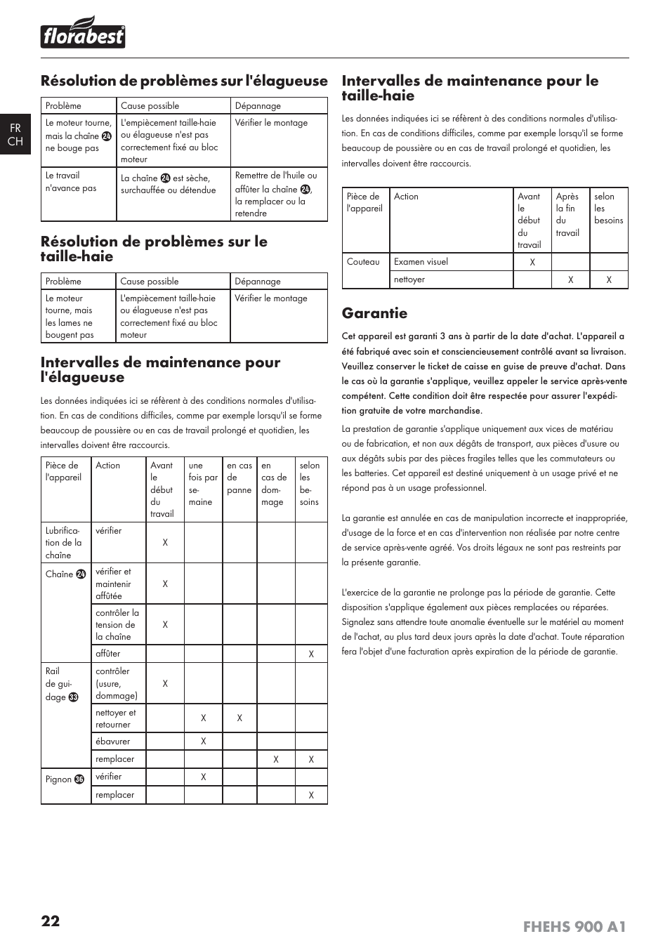 Résolution de problèmes sur l'élagueuse, Résolution de problèmes sur le taille-haie, Intervalles de maintenance pour l'élagueuse | Intervalles de maintenance pour le taille-haie, Garantie | Florabest FHEHS 900 A1 User Manual | Page 26 / 53