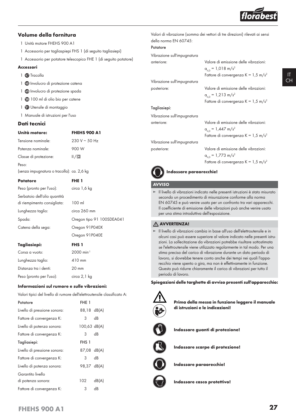 Florabest FHEHS 900 A1 User Manual | Page 31 / 53