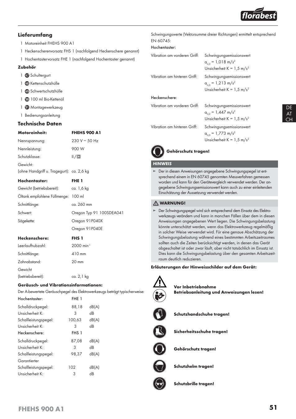 Florabest FHEHS 900 A1 User Manual | Page 55 / 65