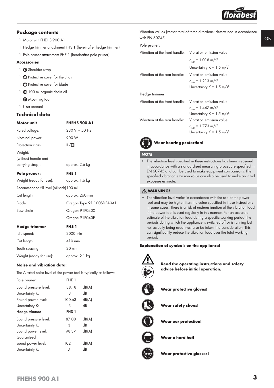 Florabest FHEHS 900 A1 User Manual | Page 7 / 65