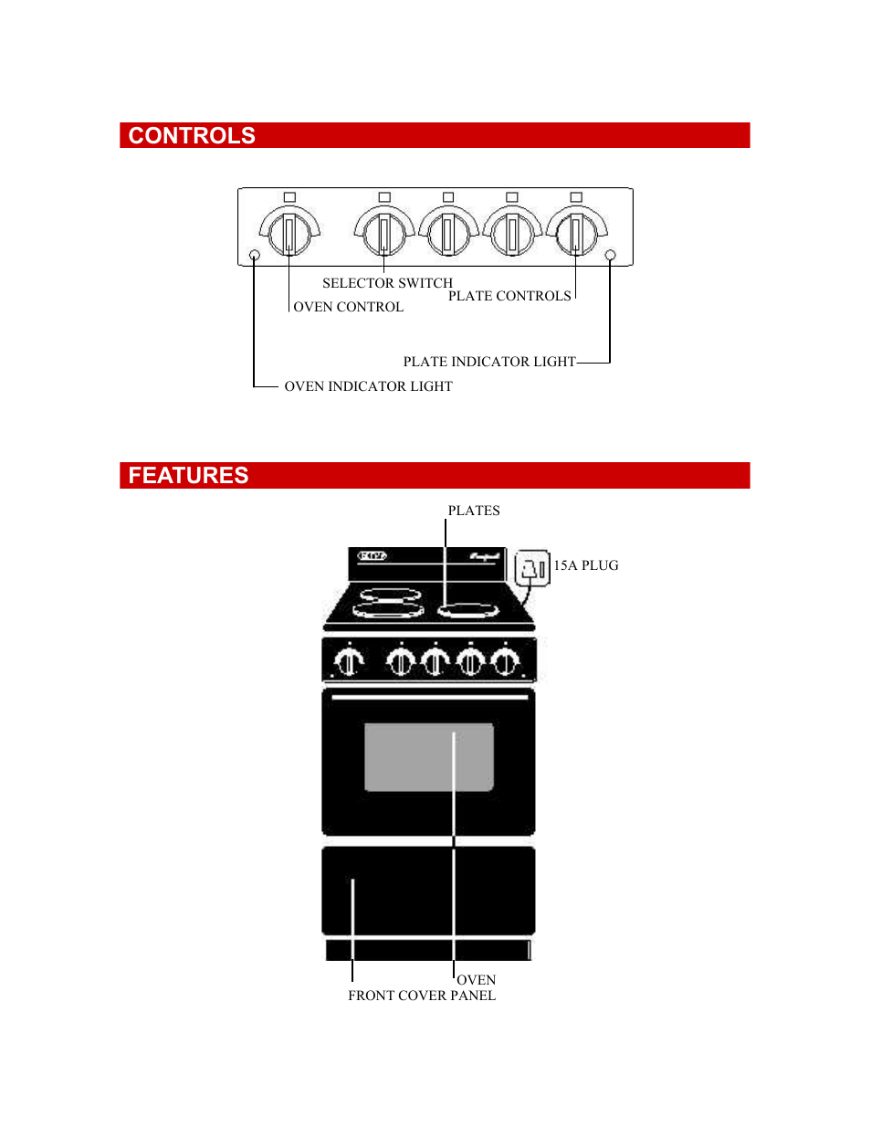 Controls, Features | Defy Appliances 501C User Manual | Page 4 / 5