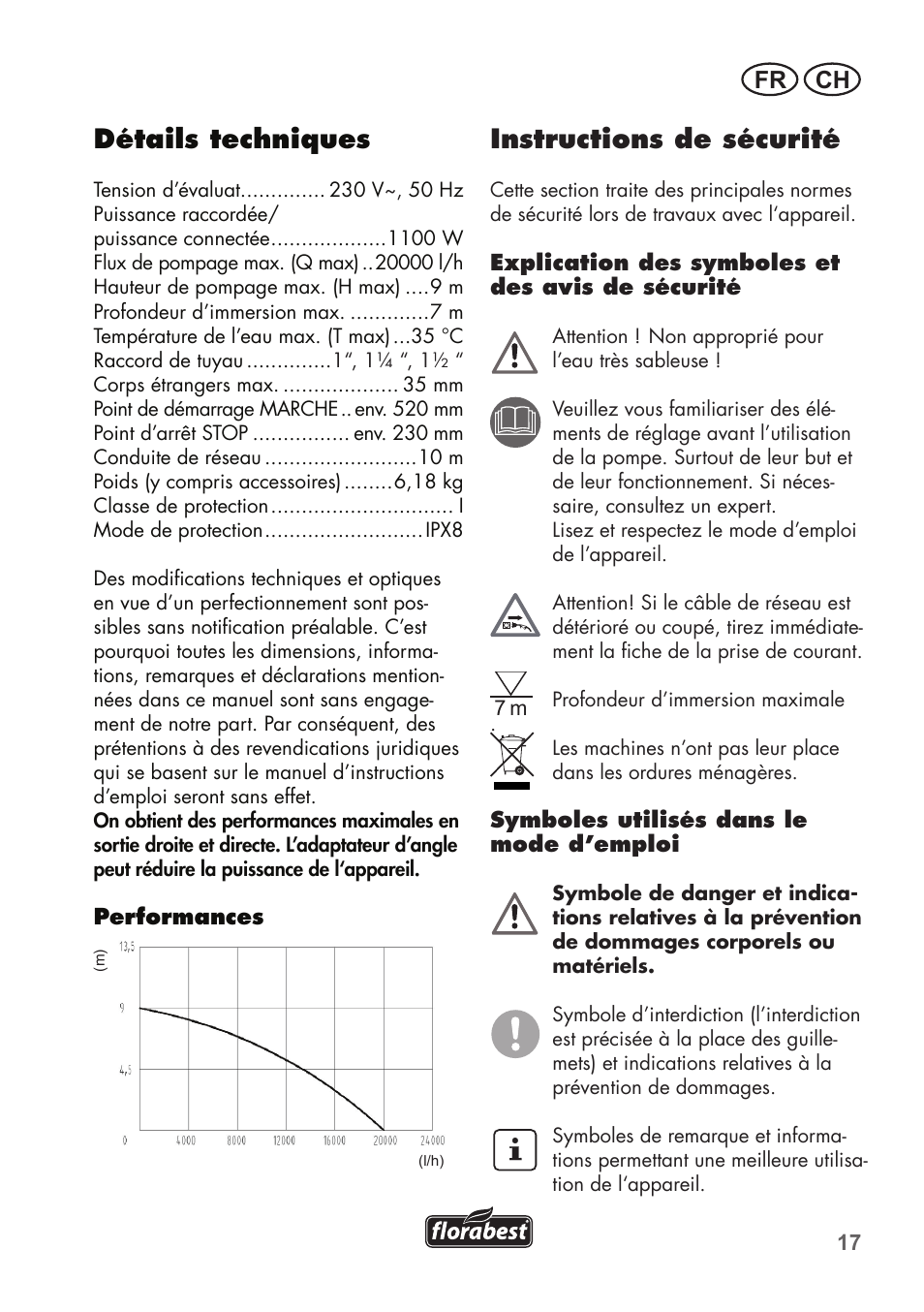 Détails techniques, Instructions de sécurité, Fr ch | Florabest FTS 1100 C3 User Manual | Page 17 / 50