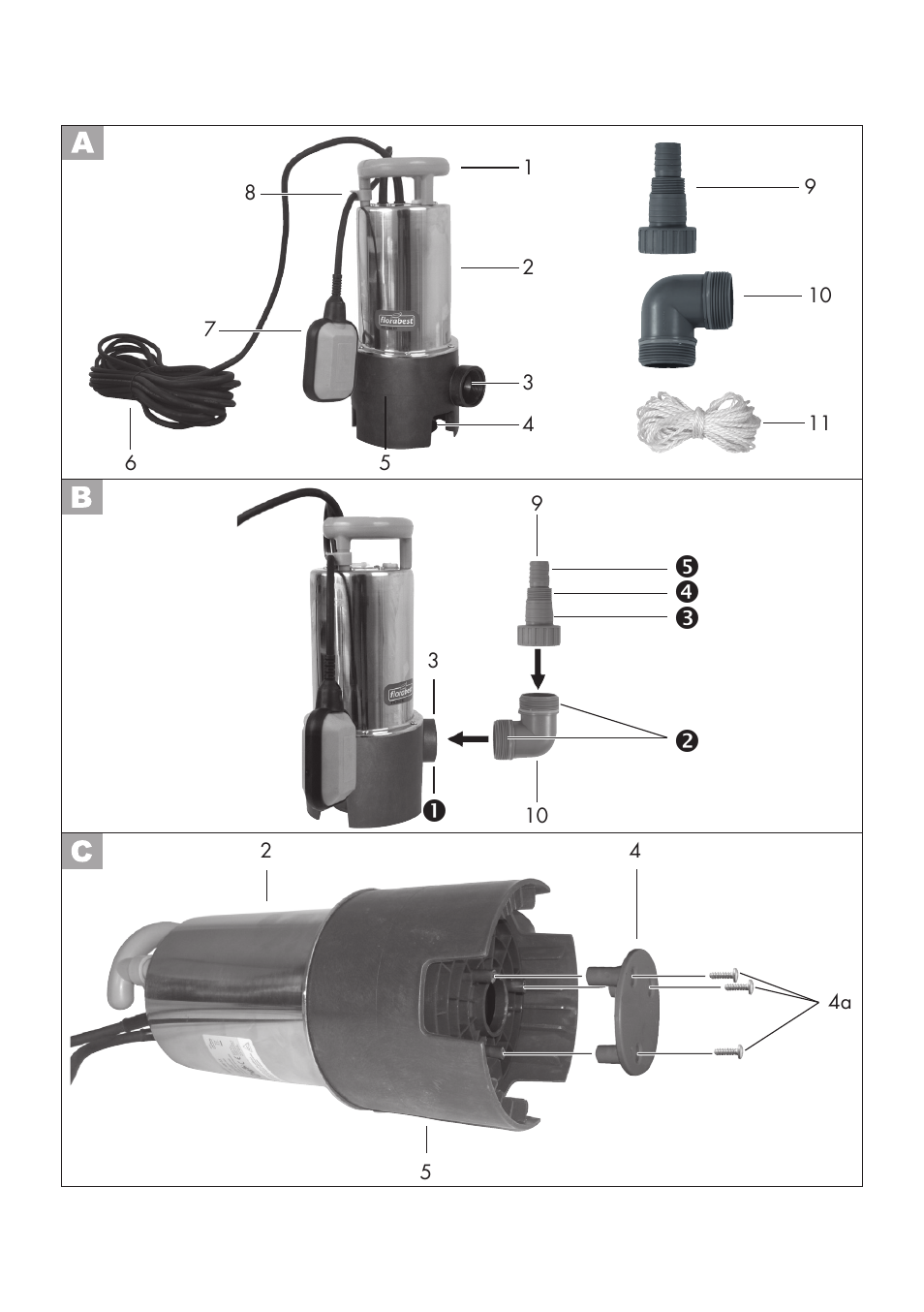 Florabest FTS 1100 C3 User Manual | Page 3 / 50