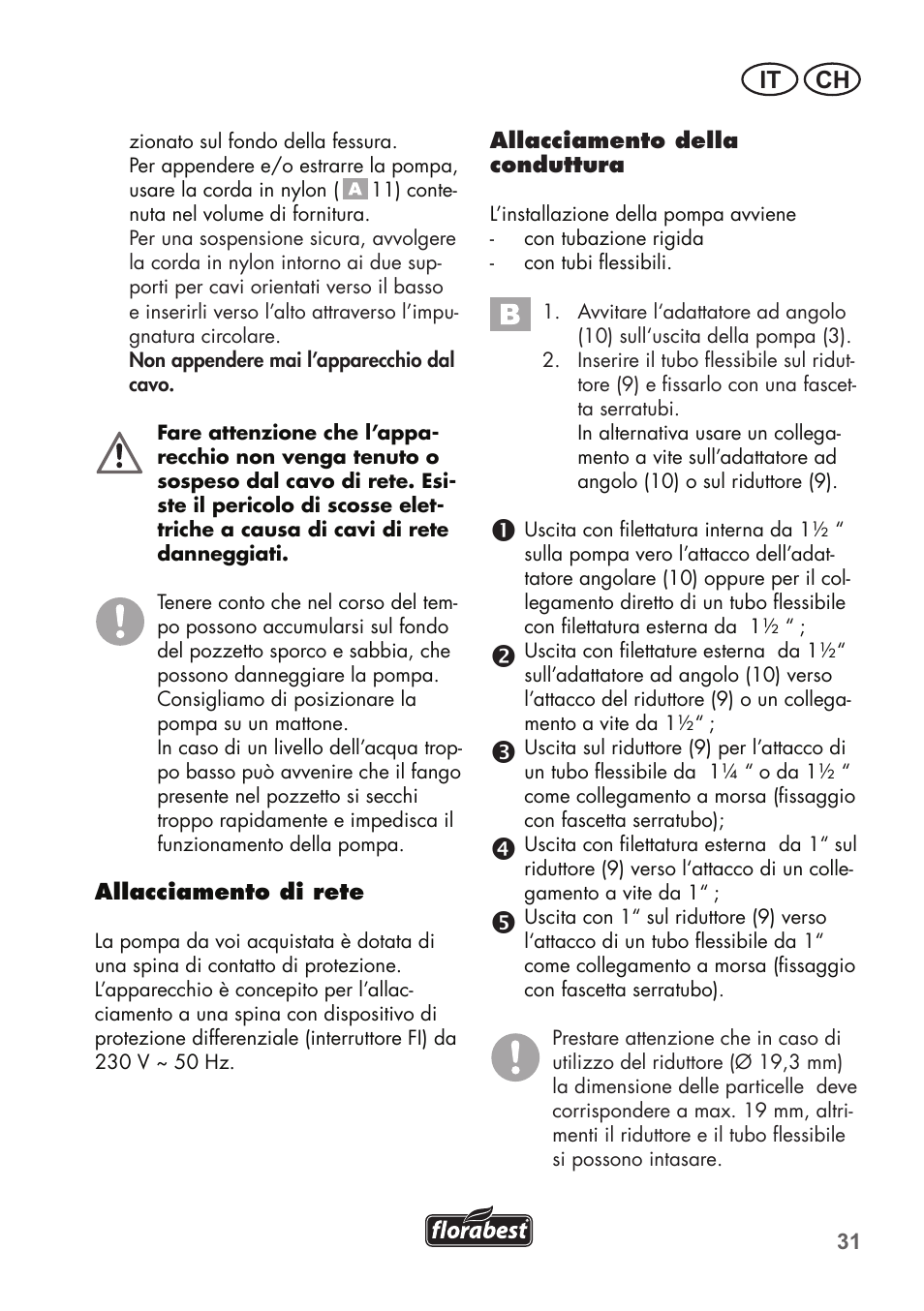 It ch | Florabest FTS 1100 C3 User Manual | Page 31 / 50