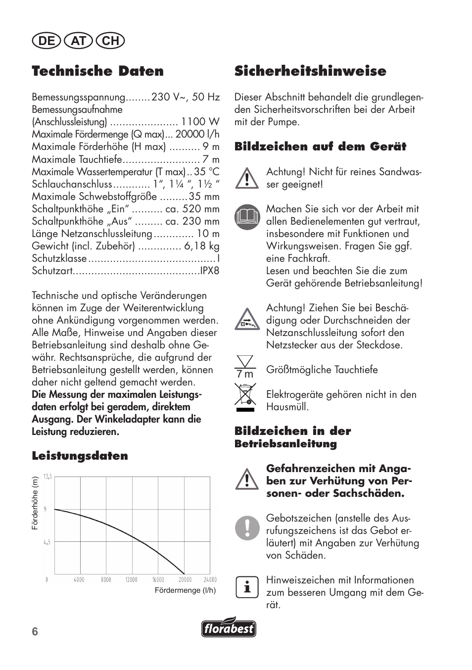 Technische daten, Sicherheitshinweise, De at ch | Florabest FTS 1100 C3 User Manual | Page 6 / 50