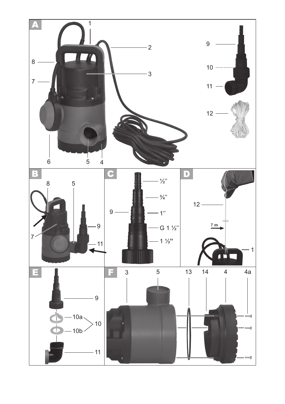Florabest FTP 400 C2 User Manual | Page 3 / 98