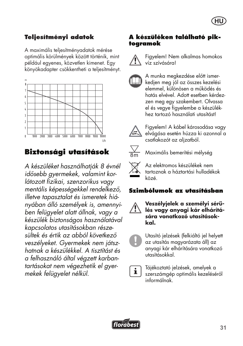 Biztonsági utasítások | Florabest FTP 400 C2 User Manual | Page 31 / 98