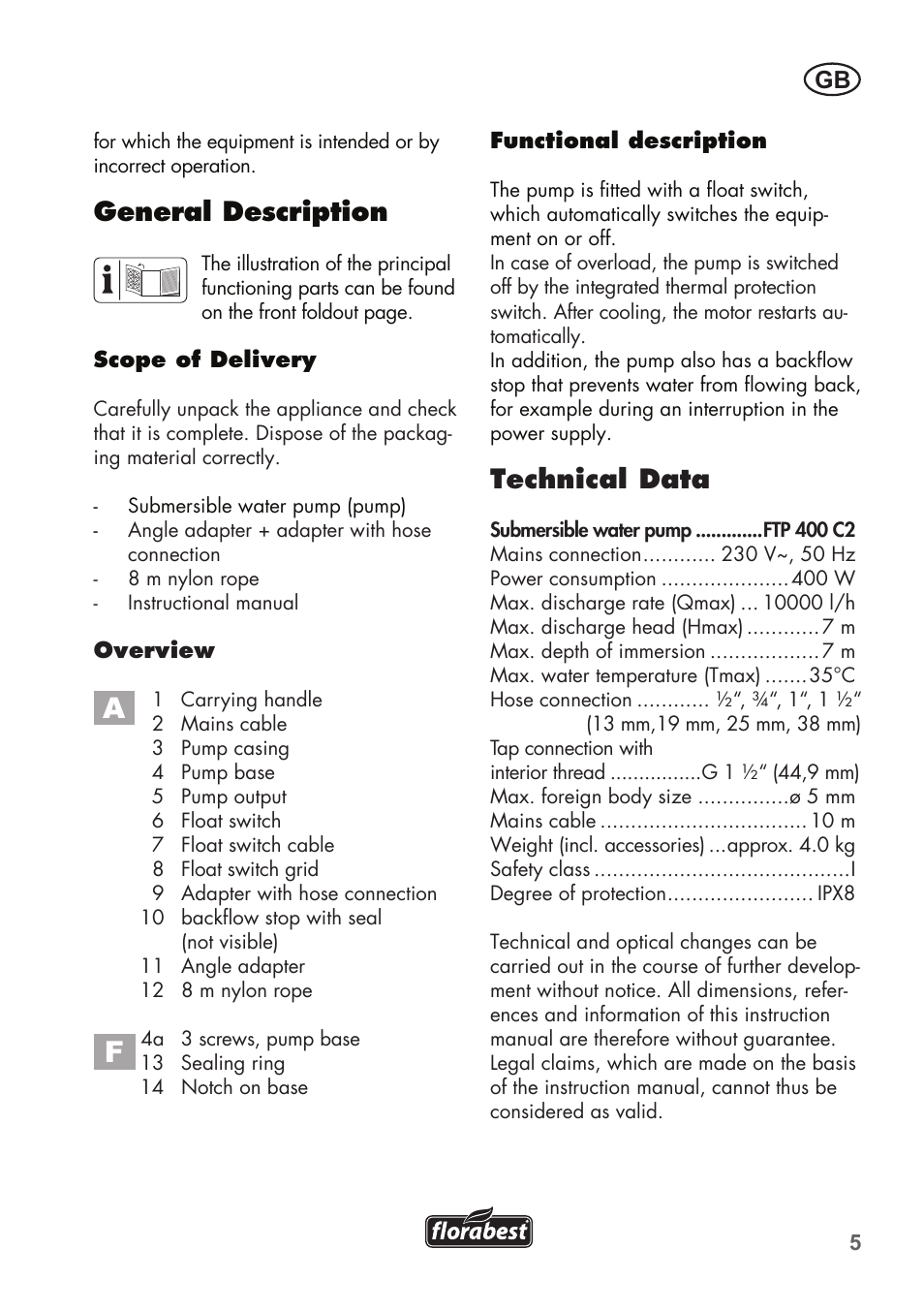 Technical data, General description | Florabest FTP 400 C2 User Manual | Page 5 / 98