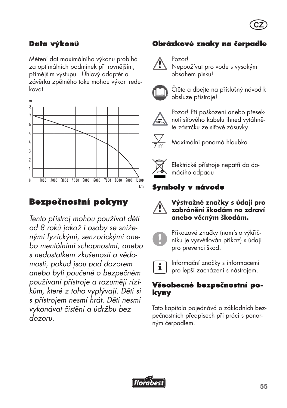Bezpečnostní pokyny | Florabest FTP 400 C2 User Manual | Page 55 / 98