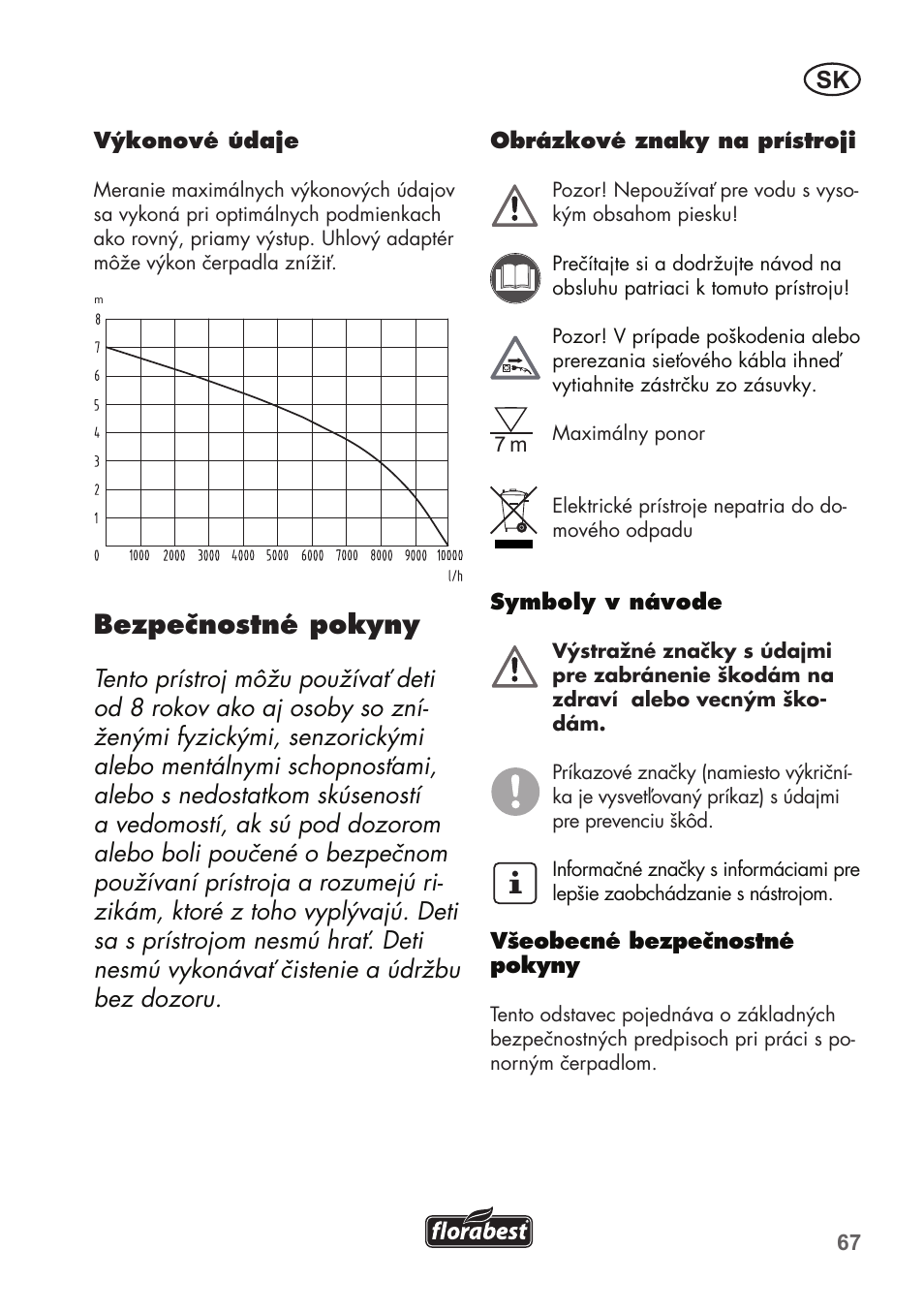 Bezpečnostné pokyny | Florabest FTP 400 C2 User Manual | Page 67 / 98