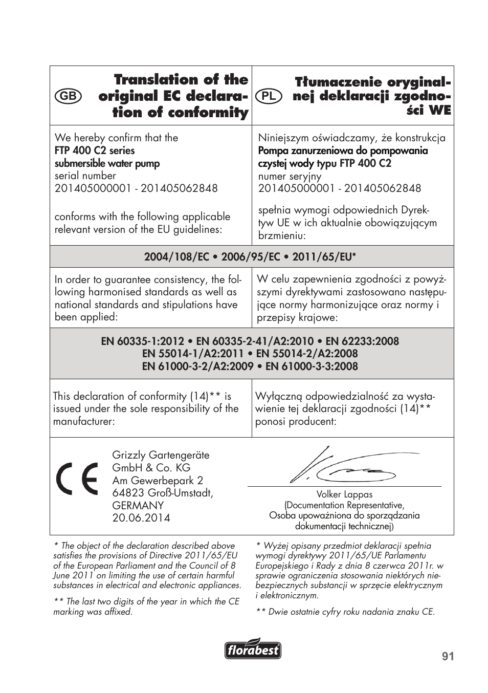 Florabest FTP 400 C2 User Manual | Page 91 / 98