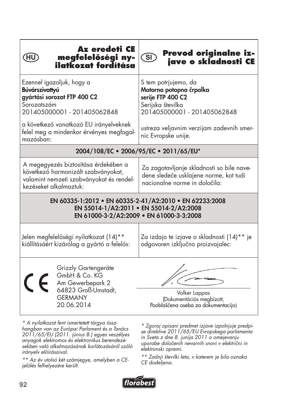 Florabest FTP 400 C2 User Manual | Page 92 / 98