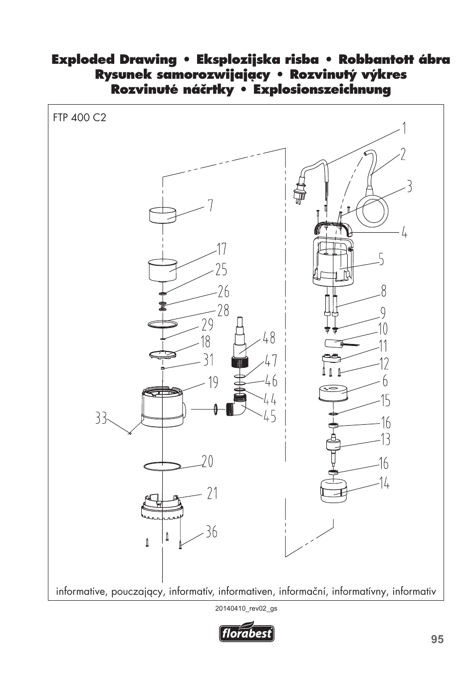 Florabest FTP 400 C2 User Manual | Page 95 / 98