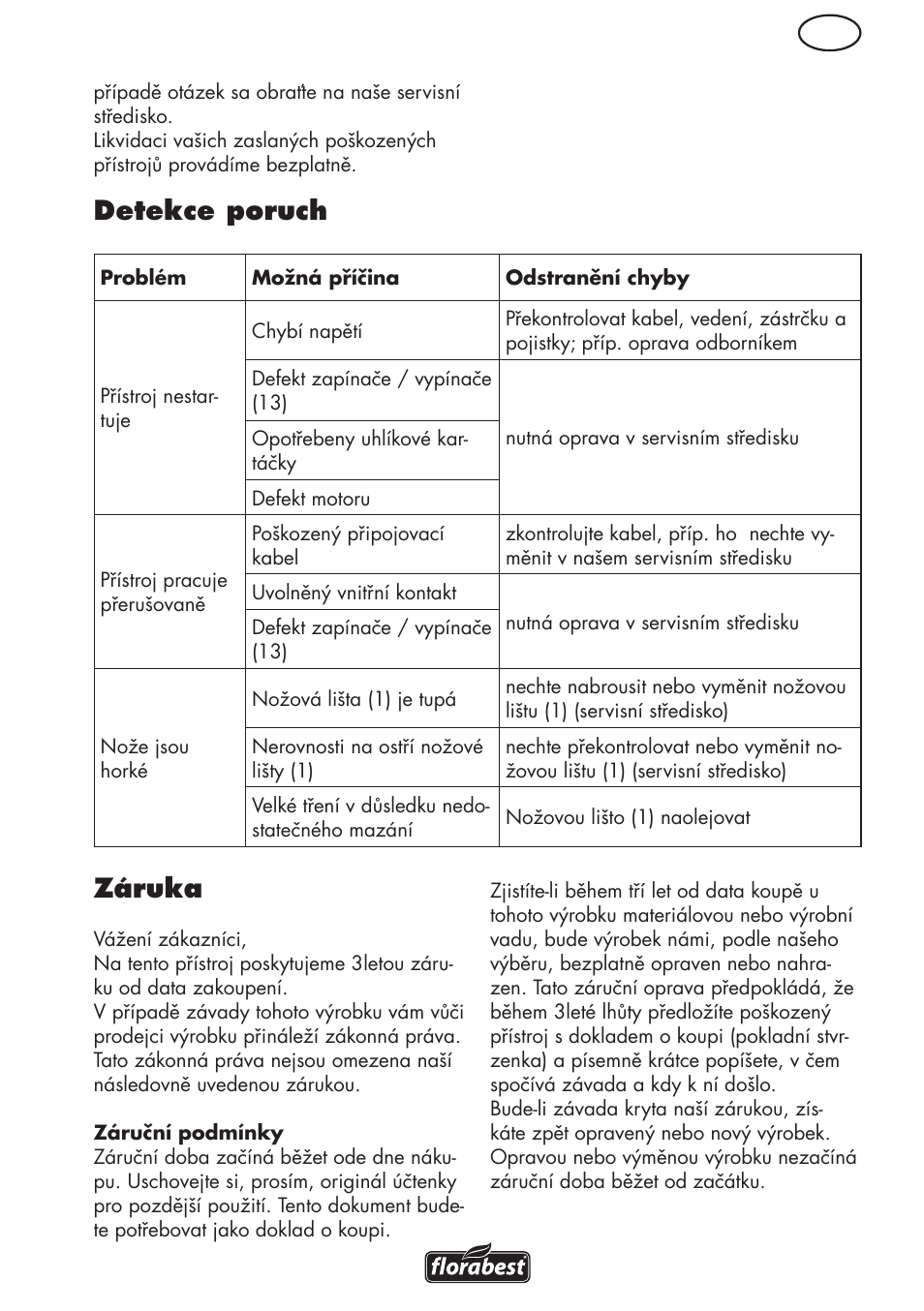 Cz detekce poruch, Záruka | Florabest FHL 900 C4 User Manual | Page 71 / 112