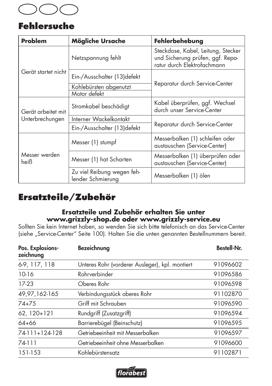 Ersatzteile/zubehör, Fehlersuche, Ch at de | Florabest FHL 900 C4 User Manual | Page 98 / 112