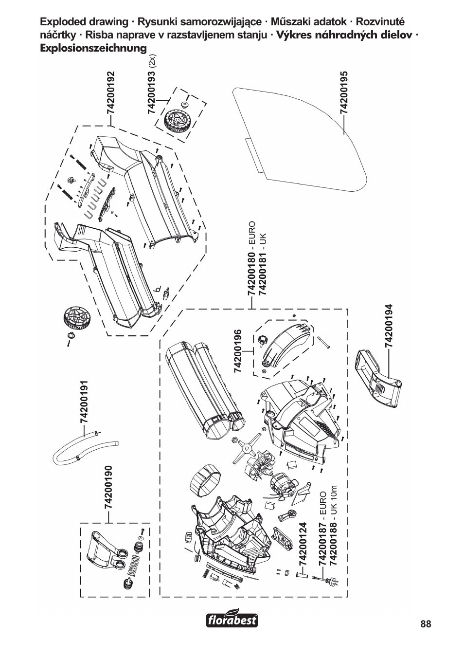 Florabest FLB 3000 A1 User Manual | Page 89 / 92