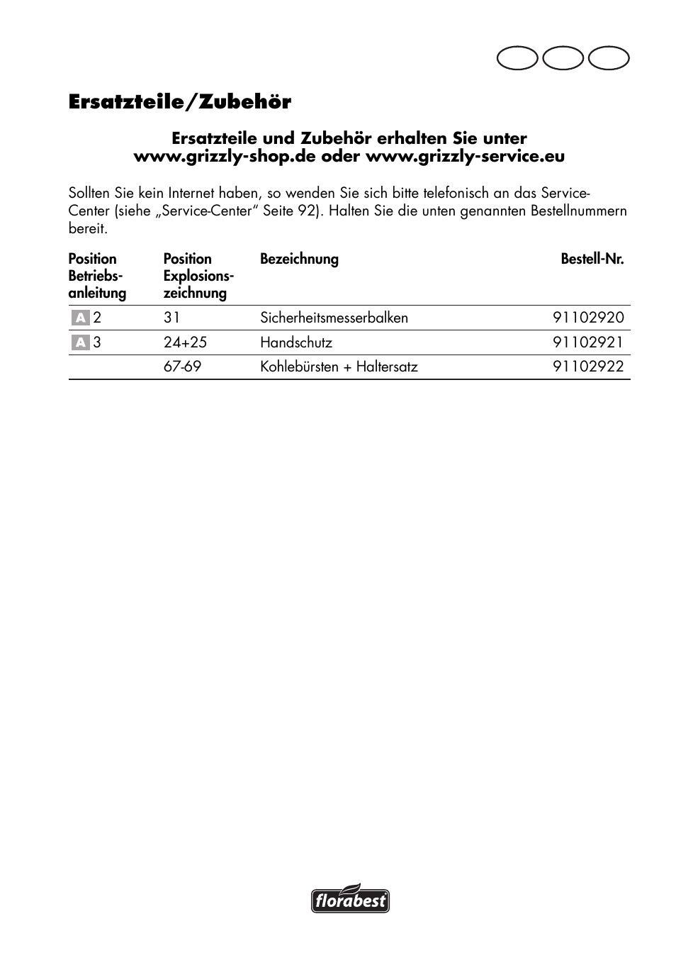 Ersatzteile/zubehör, De at ch | Florabest FHT 600 C3 User Manual | Page 89 / 98