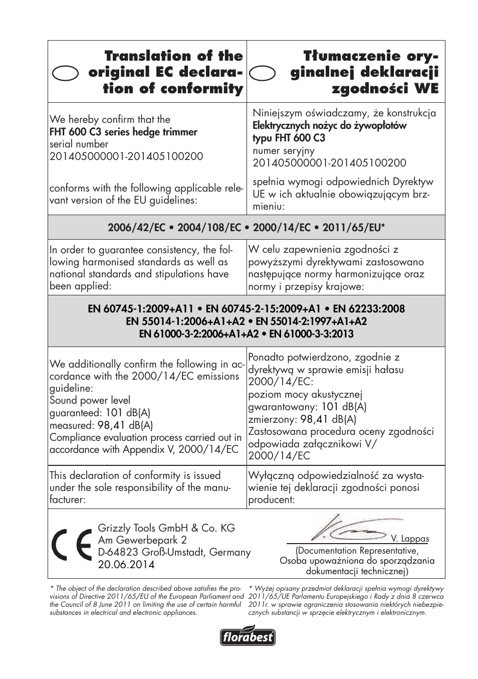Florabest FHT 600 C3 User Manual | Page 93 / 98
