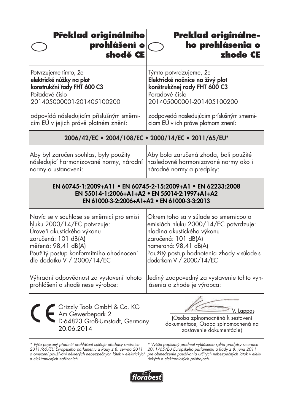 Florabest FHT 600 C3 User Manual | Page 95 / 98