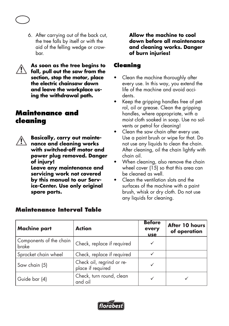Maintenance and cleaning | Florabest FKS 2200 D2 User Manual | Page 66 / 80