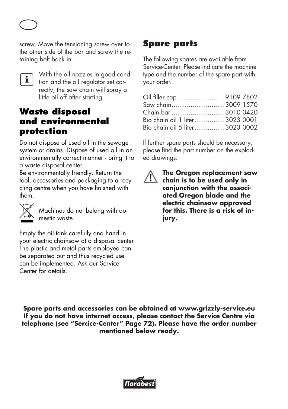 Spare parts, Waste disposal and environmental protection | Florabest FKS 2200 D2 User Manual | Page 70 / 80