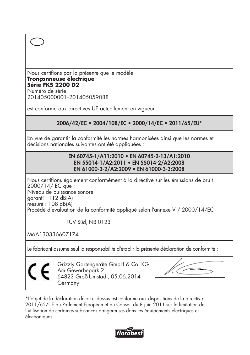 Florabest FKS 2200 D2 User Manual | Page 73 / 80