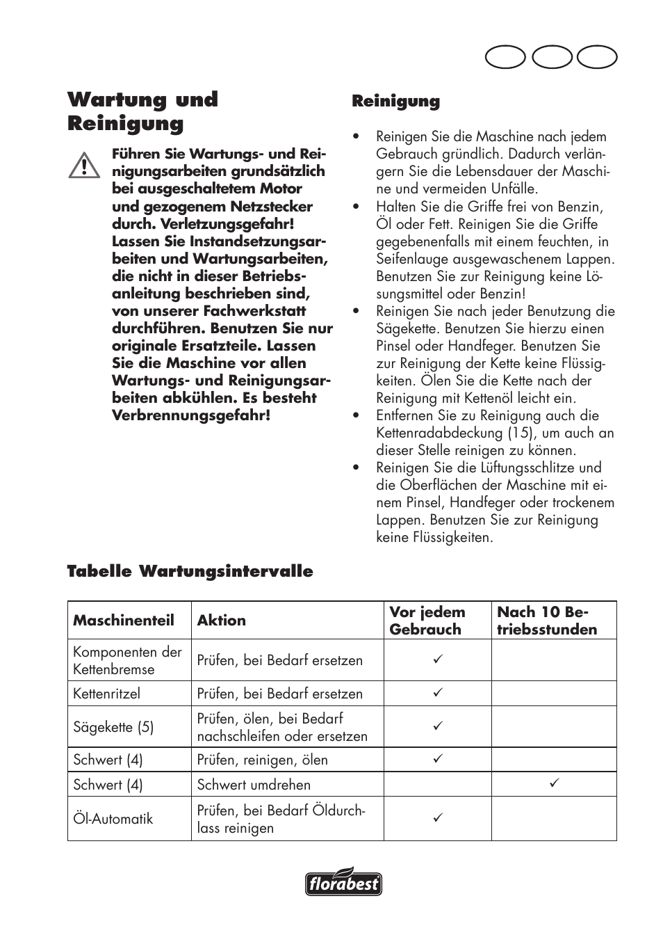 Wartung und reinigung, At ch de | Florabest FKS 2200 D2 User Manual | Page 153 / 172