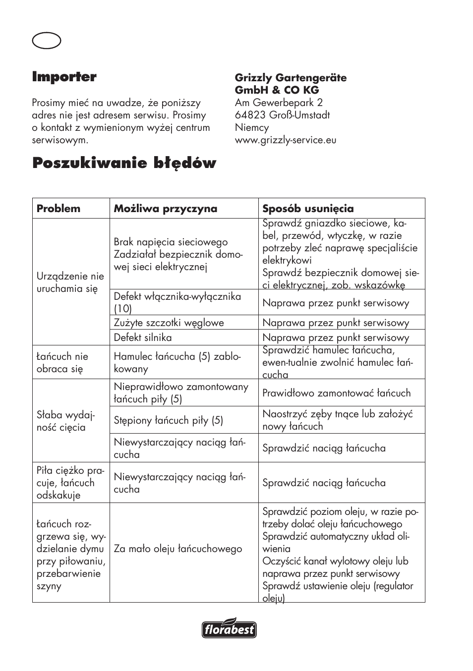 Poszukiwanie błędów, Importer | Florabest FKS 2200 D2 User Manual | Page 48 / 172