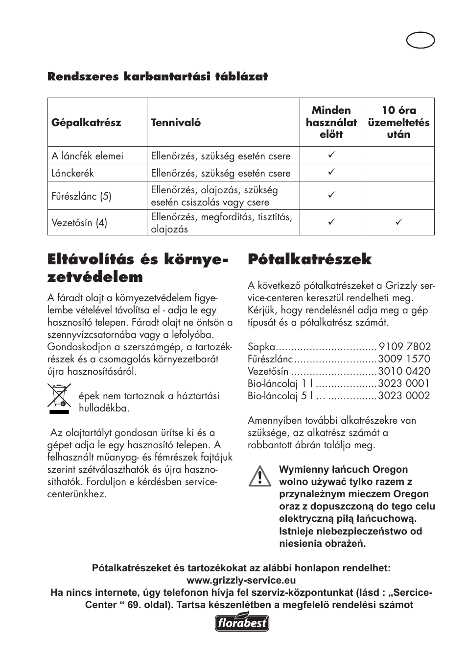 Eltávolítás és környe- zetvédelem, Pótalkatrészek | Florabest FKS 2200 D2 User Manual | Page 67 / 172
