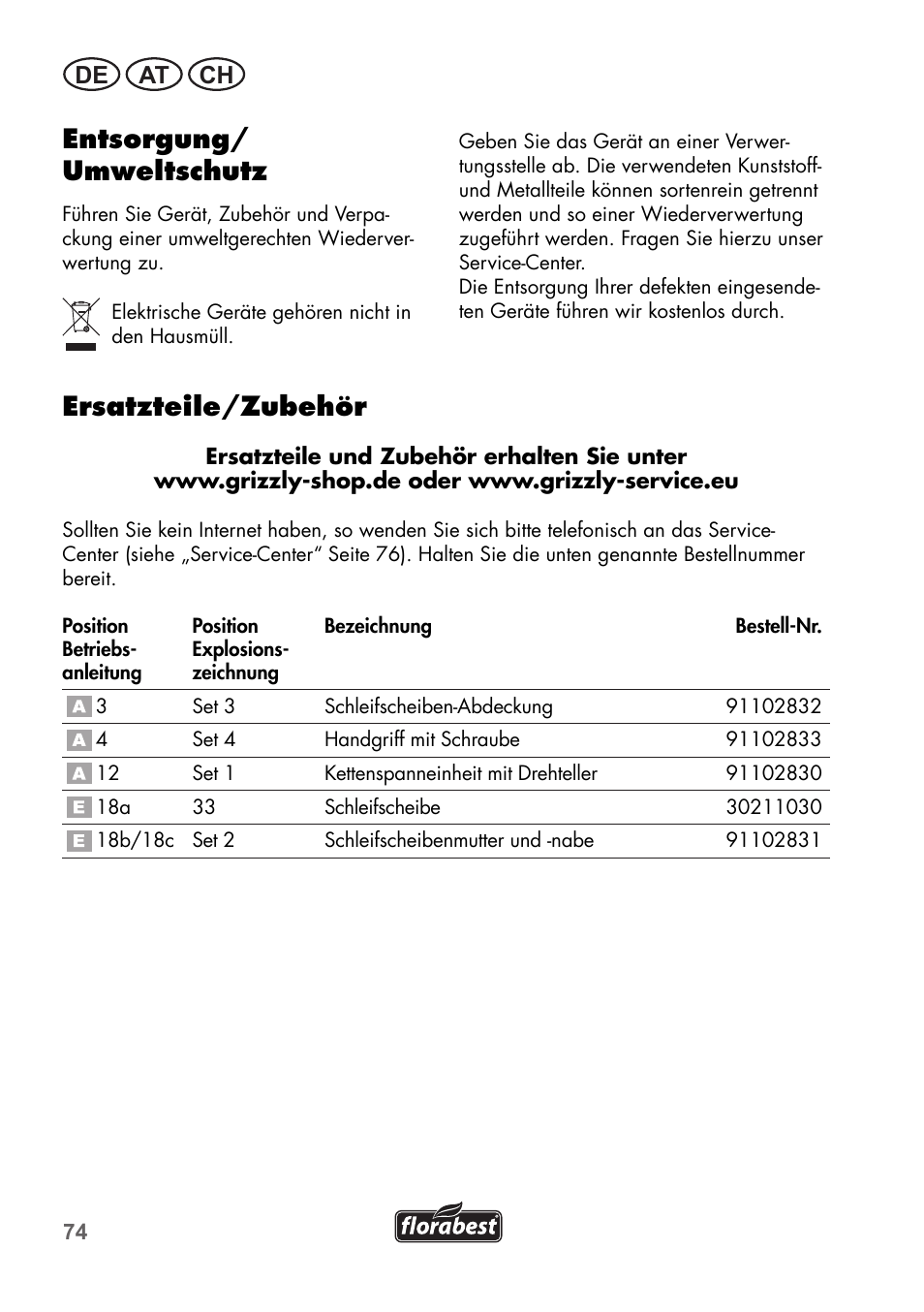 Entsorgung/ umweltschutz, Ersatzteile/zubehör, De at ch | Florabest FSG 85 B1 User Manual | Page 74 / 84