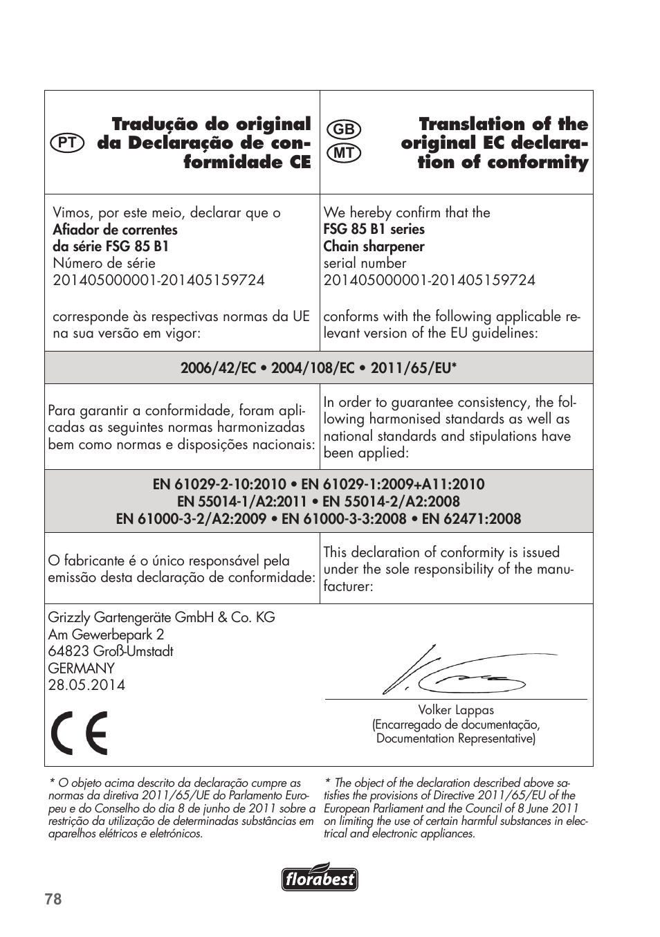 Florabest FSG 85 B1 User Manual | Page 78 / 84