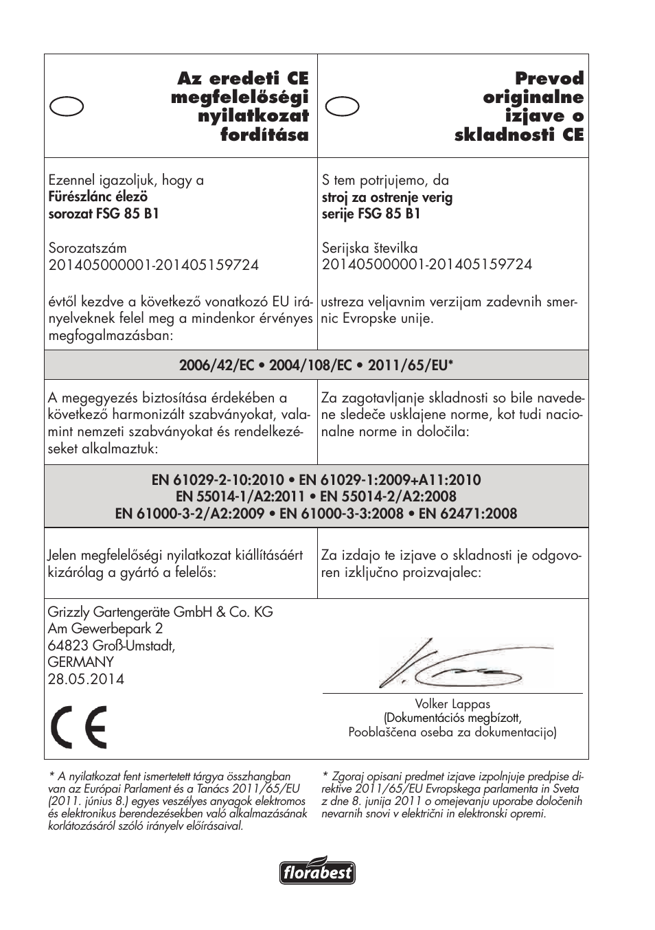 Florabest FSG 85 B1 User Manual | Page 106 / 112