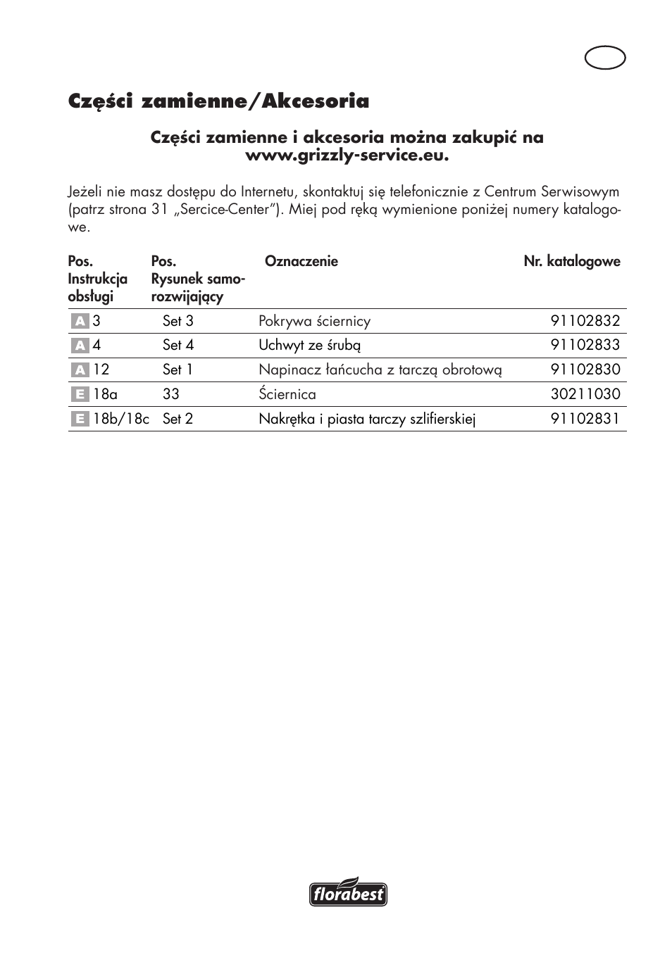 Części zamienne/akcesoria | Florabest FSG 85 B1 User Manual | Page 29 / 112