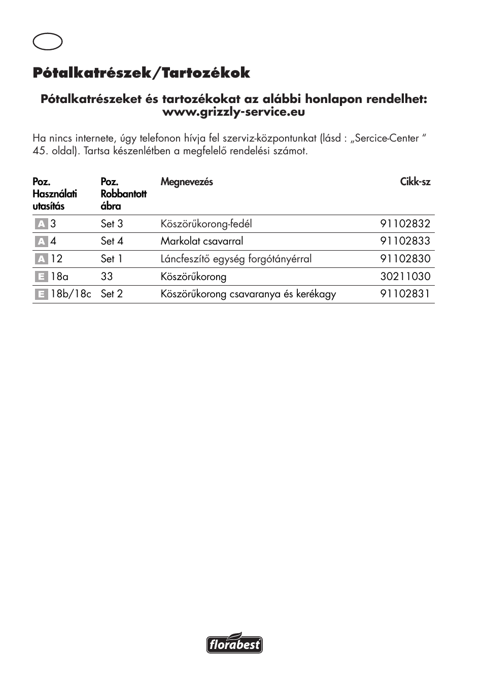 Pótalkatrészek/tartozékok | Florabest FSG 85 B1 User Manual | Page 44 / 112