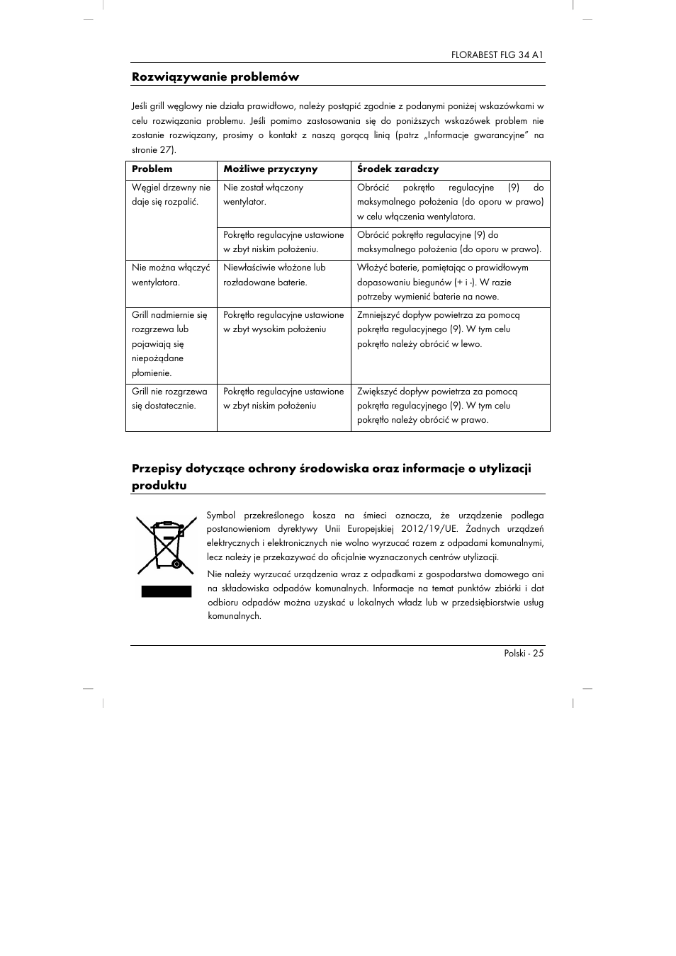 Rozwiązywanie problemów | Florabest FLG 34 A1 User Manual | Page 27 / 87