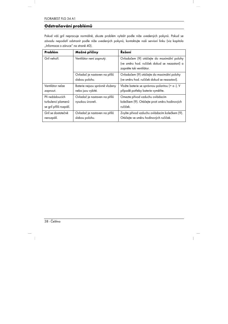 Odstraňování problémů | Florabest FLG 34 A1 User Manual | Page 40 / 87