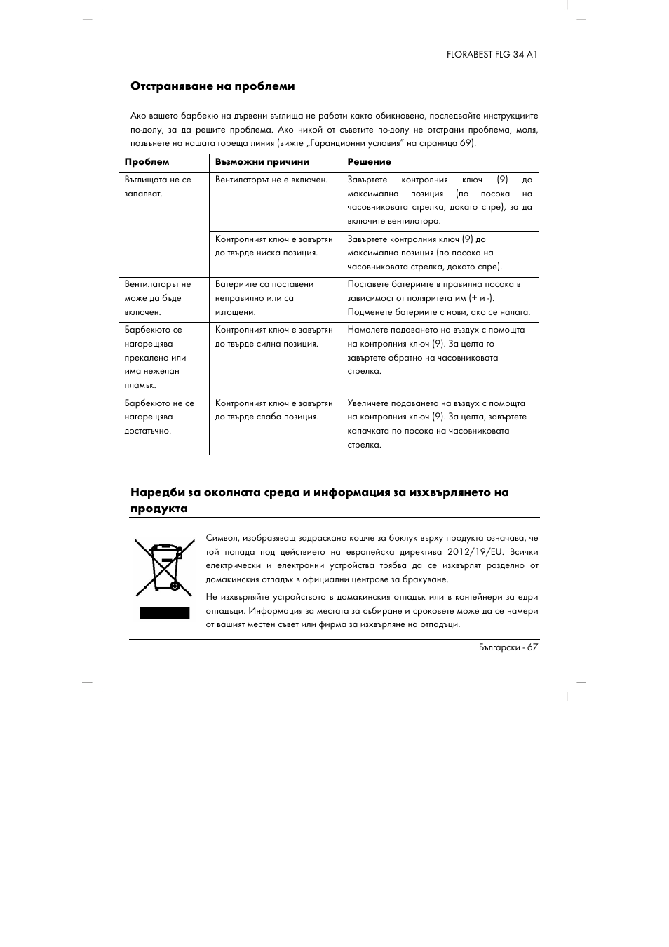 Отстраняване на проблеми | Florabest FLG 34 A1 User Manual | Page 69 / 87