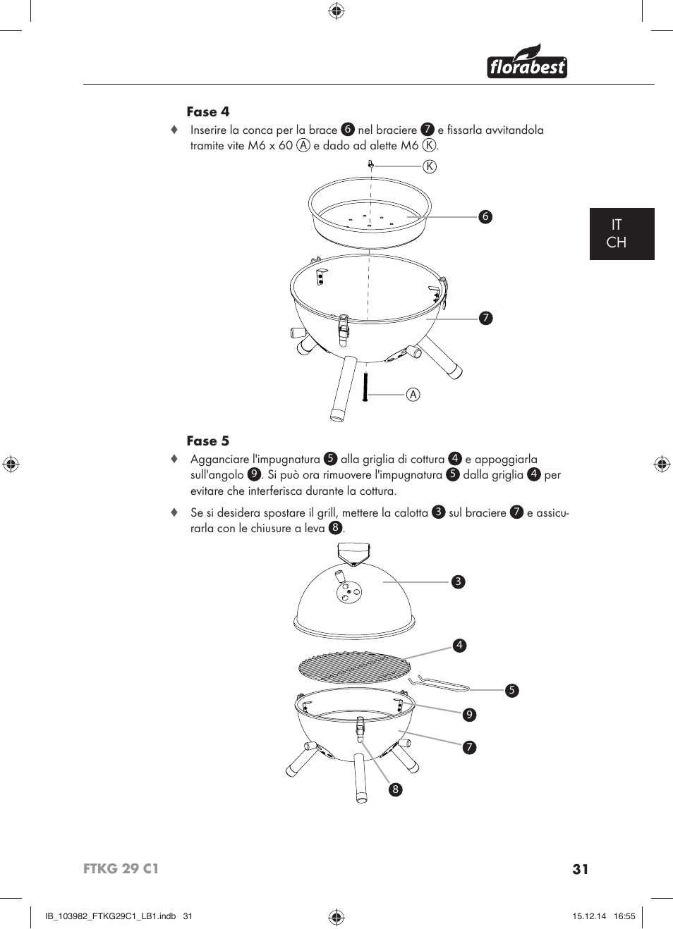 It ch | Florabest FTKG 29 C1 User Manual | Page 34 / 51