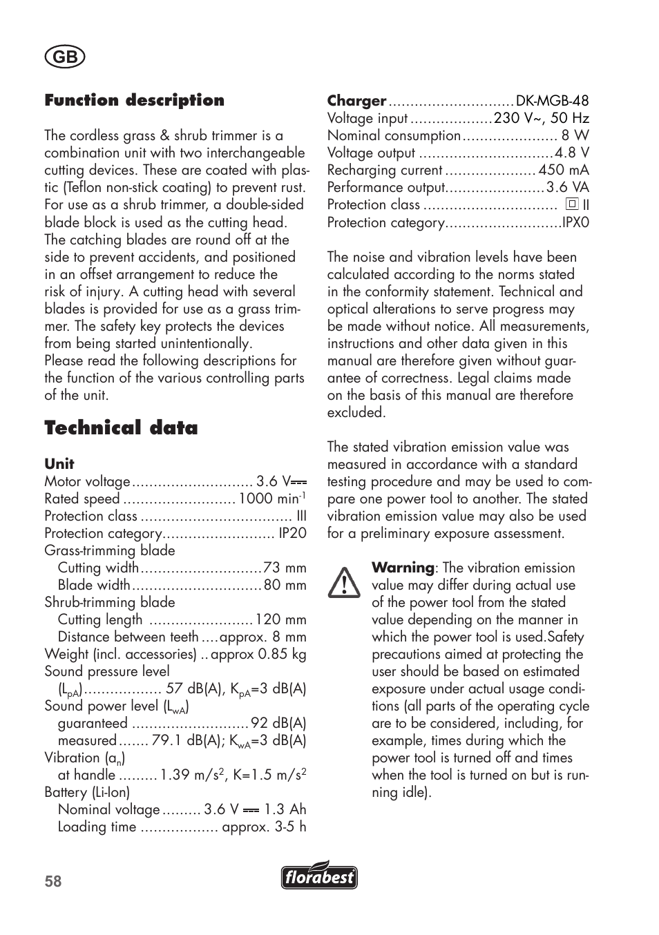 Technical data | Florabest FGS 3.6 A1 User Manual | Page 58 / 80