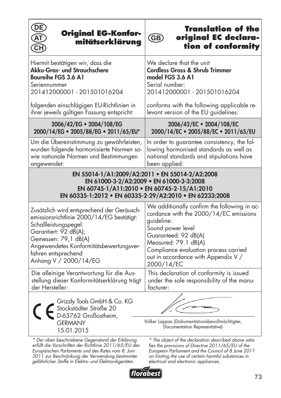 Florabest FGS 3.6 A1 User Manual | Page 73 / 80