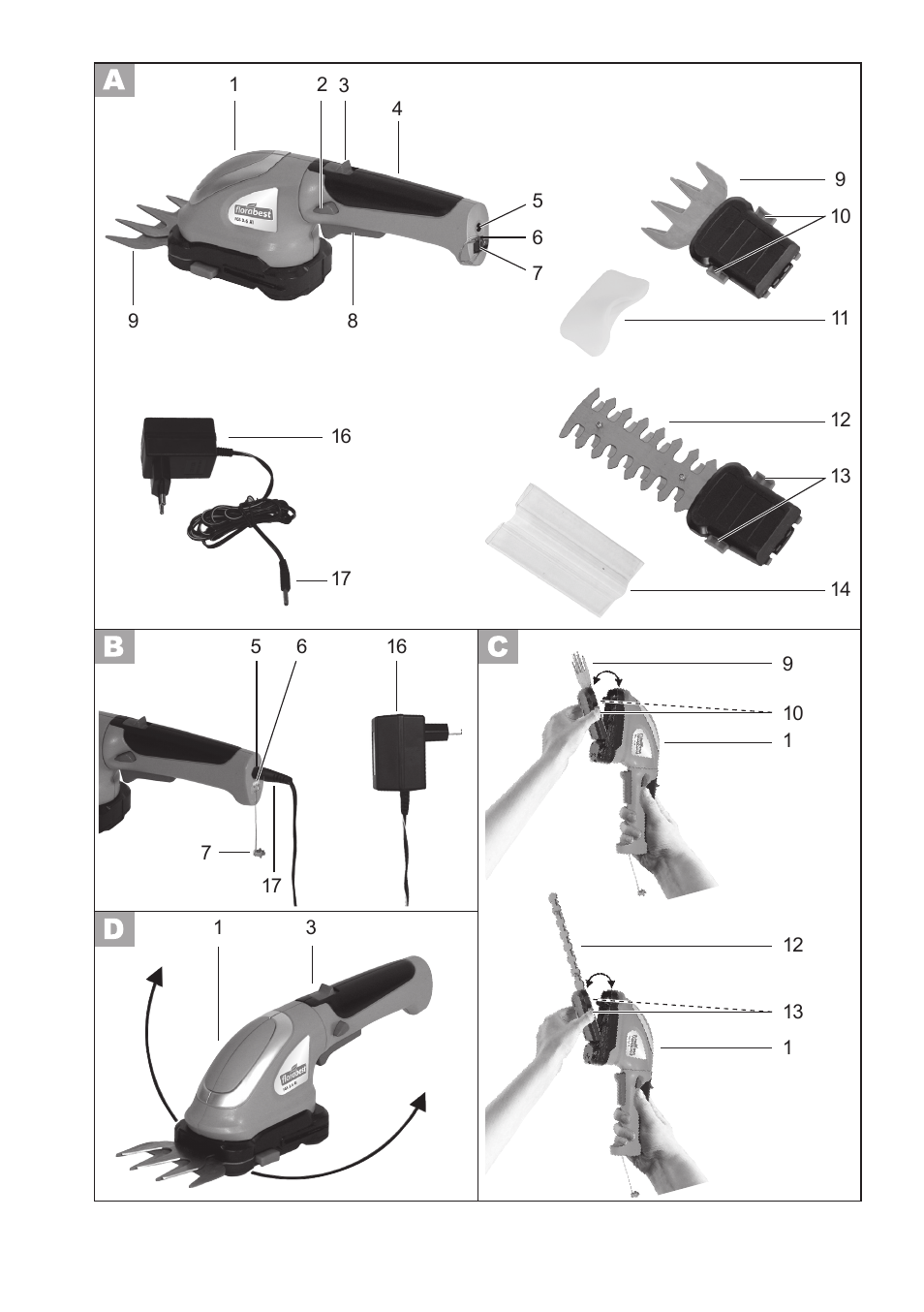 Florabest FGS 3.6 A1 User Manual | Page 3 / 92