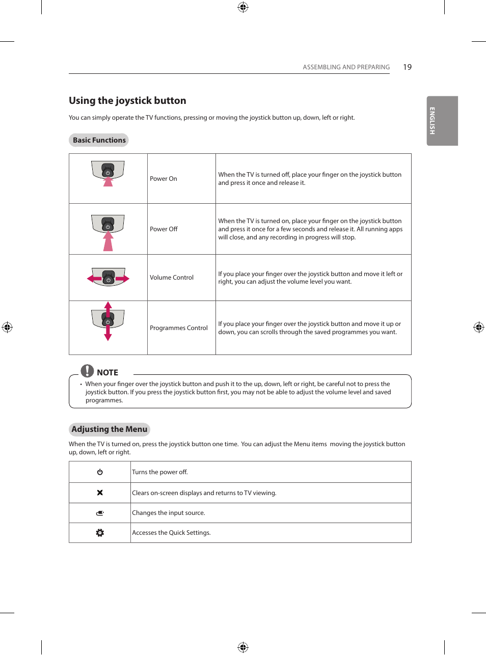Using the joystick button | LG 55EG960V User Manual | Page 19 / 52