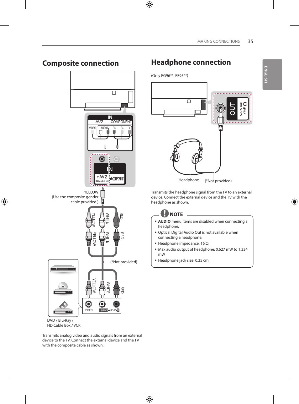Composite connection, Headphone connection | LG 55EG960V User Manual | Page 35 / 52