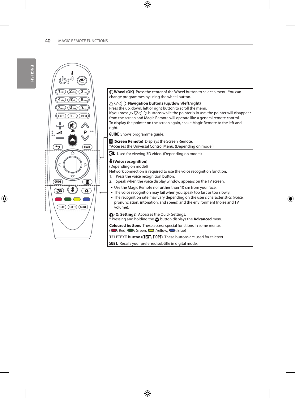 LG 55EG960V User Manual | Page 40 / 52