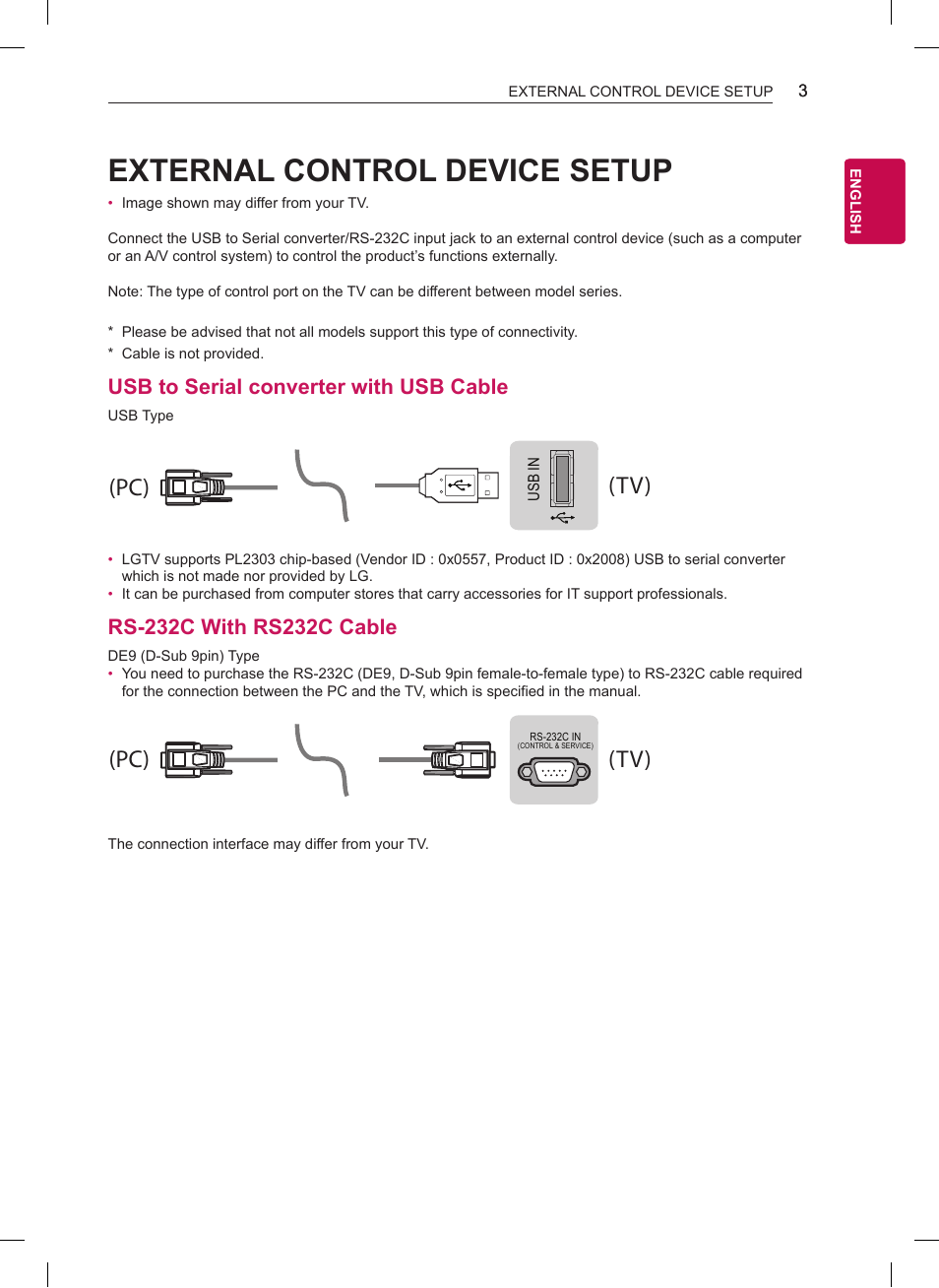 External control device setup, Tv) (pc) (pc), Tv) (pc) (tv) (pc) | Usb to serial converter with usb cable | LG OLED65G6P User Manual | Page 23 / 50