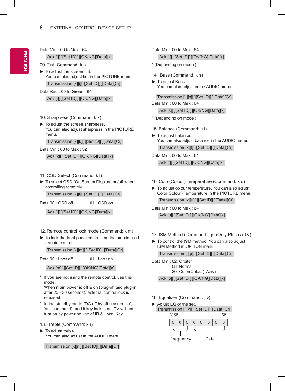 LG OLED65G6P User Manual | Page 28 / 50